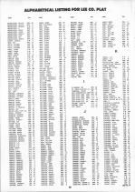 Landowners Index 011, Lee County 1991